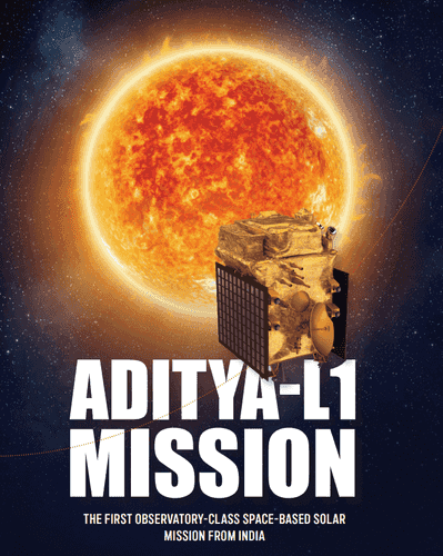 The Aditya-L1 Mission: Exploring Our Sun!