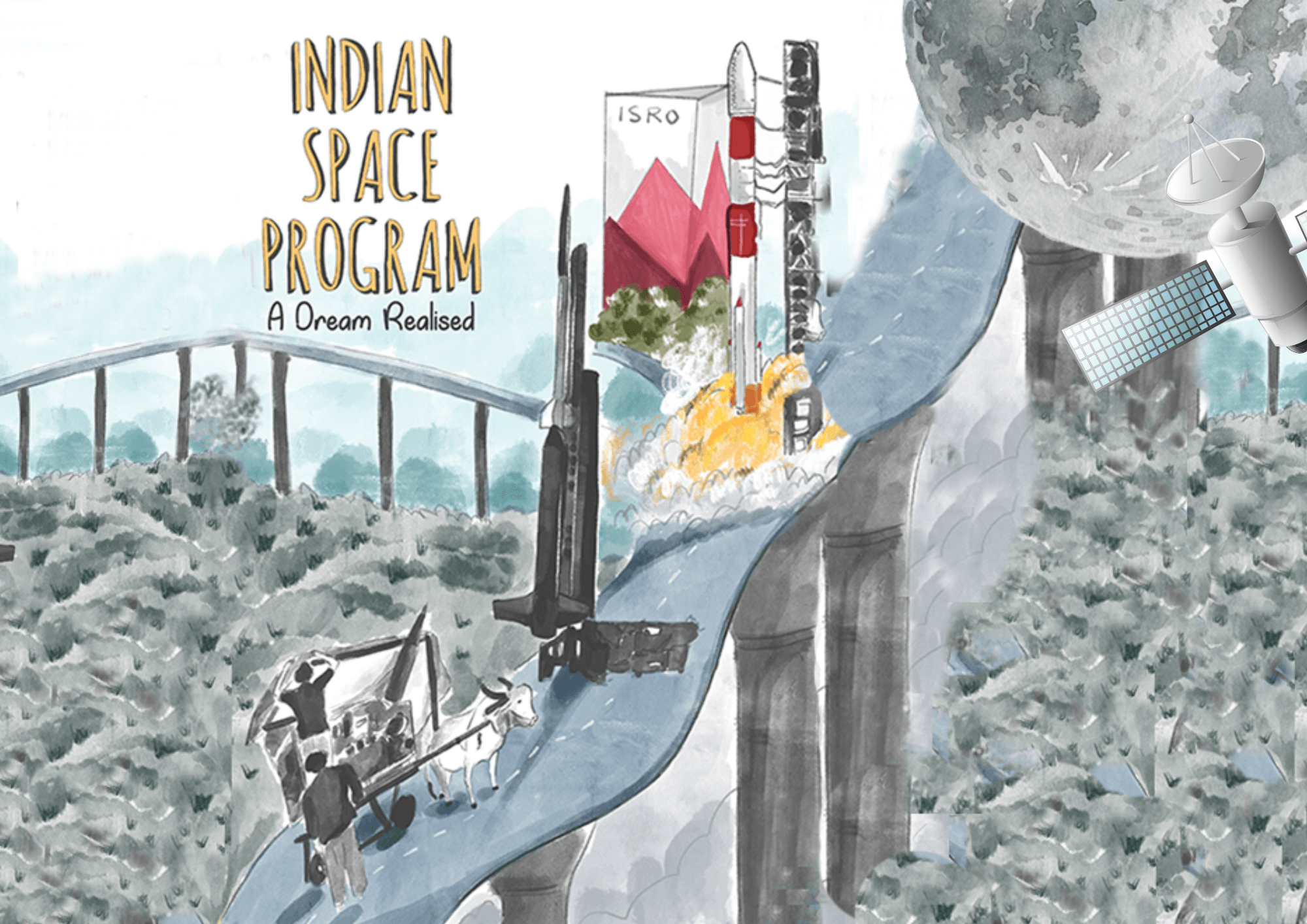 Indian Space Program - A dream realised